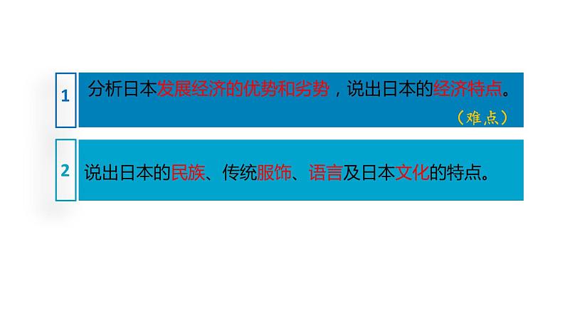 地理人教版七年级下册同步教学课件第7章 我们邻近的地区和国家第1节日本第2课时与世界联系密切的工业东西方兼容的文化第5页