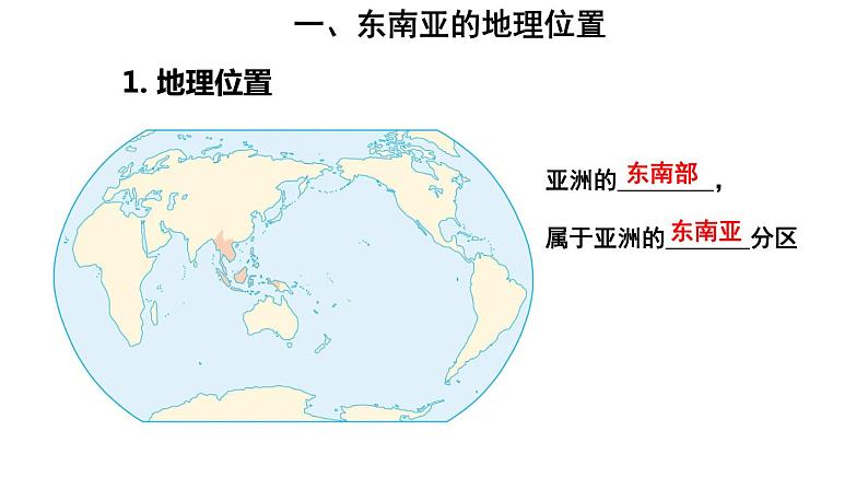 地理人教版七年级下册同步教学课件第7章 我们邻近的地区和国家第2节东南亚第1课时十字路口的位置热带气候与农业生产06