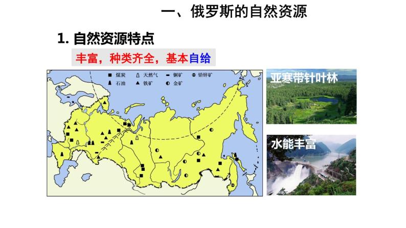 地理人教版七年级下册同步教学课件第7章 我们邻近的地区和国家第4节俄罗斯第2课时自然资源丰富重工业发达发达的交通06