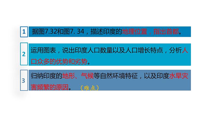 地理人教版七年级下册同步教学课件第7章 我们邻近的地区和国家第3节印度第1课时世界第2人口大国 热带季风气候06