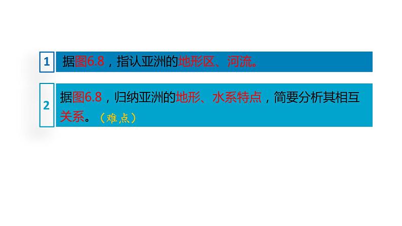 地理人教版七年级下册同步教学课件第6章 我们生活的大洲-亚洲第2节自然环境第1课时地势起伏大长河众多第3页