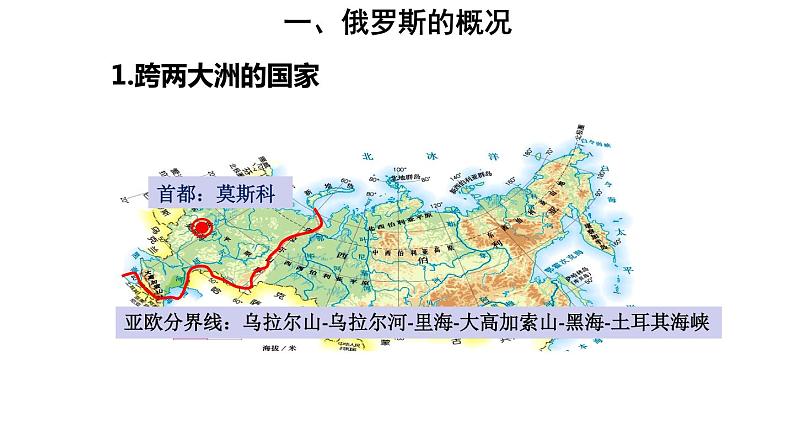 地理人教版七年级下册同步教学课件第7章 我们邻近的地区和国家第4节俄罗斯第1课时横跨亚欧大陆北部第6页