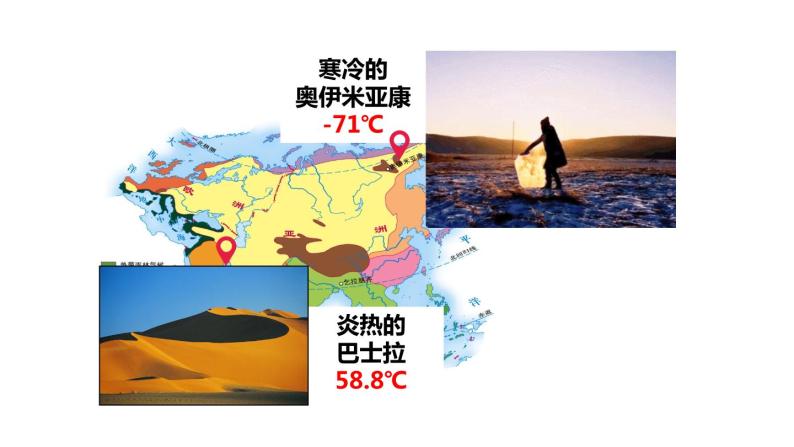 地理人教版七年级下册同步教学课件第6章 我们生活的大洲-亚洲第2节自然环境第2课时复杂的气候01