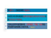 地理人教版七年级下册同步教学课件第6章 我们生活的大洲-亚洲第2节自然环境第2课时复杂的气候