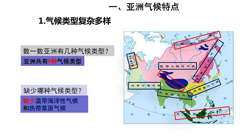 地理人教版七年级下册同步教学课件第6章 我们生活的大洲-亚洲第2节自然环境第2课时复杂的气候05