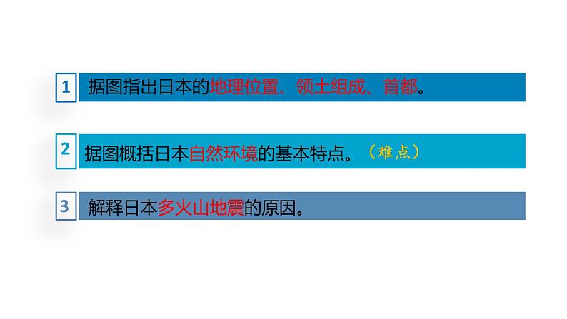 地理人教版七年级下册同步教学课件第7章 我们邻近的地区和国家第1节日本第1课时多火山地震的岛国第5页