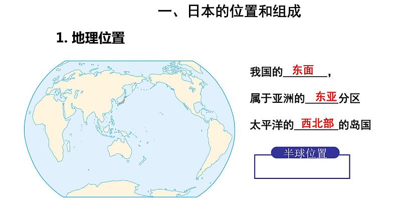 地理人教版七年级下册同步教学课件第7章 我们邻近的地区和国家第1节日本第1课时多火山地震的岛国第6页