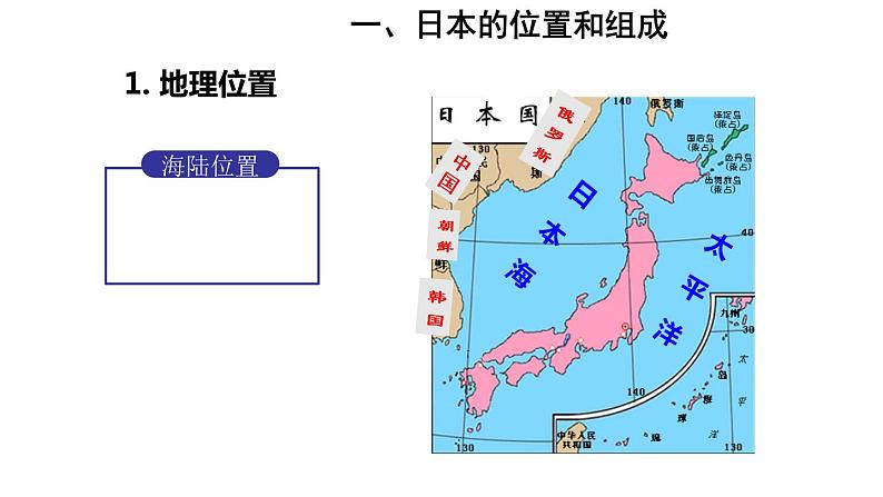 地理人教版七年级下册同步教学课件第7章 我们邻近的地区和国家第1节日本第1课时多火山地震的岛国第8页