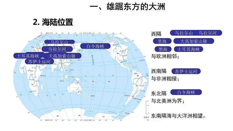 地理人教版七年级下册同步教学课件第6章 我们生活的大洲-亚洲第1节位置和范围第7页