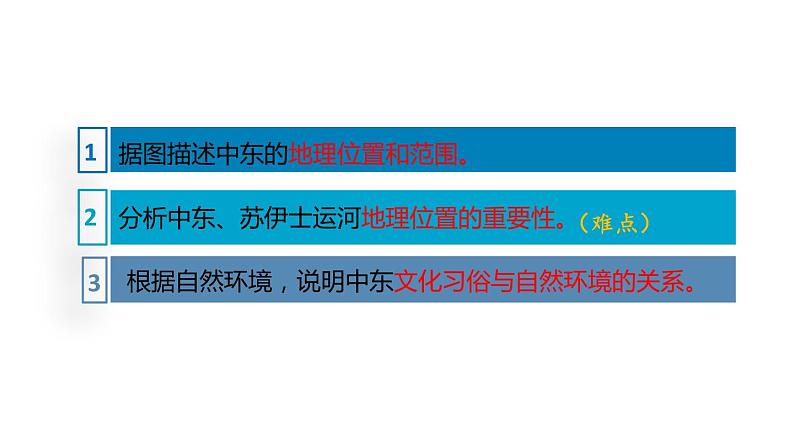 地理人教版七年级下册同步教学课件第8章 东半球其他的地区和国家第1节中东第1课时三洲五海之地第4页