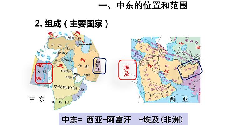 地理人教版七年级下册同步教学课件第8章 东半球其他的地区和国家第1节中东第1课时三洲五海之地第6页