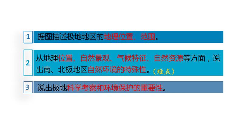 地理人教版七年级下册同步教学课件第10章 极地地区第5页