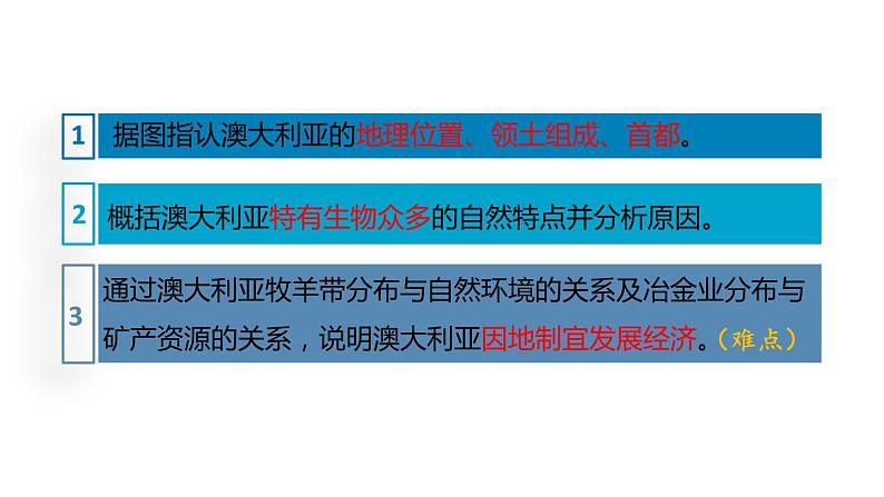 地理人教版七年级下册同步教学课件第8章 东半球其他的地区和国家第4节澳大利亚第5页