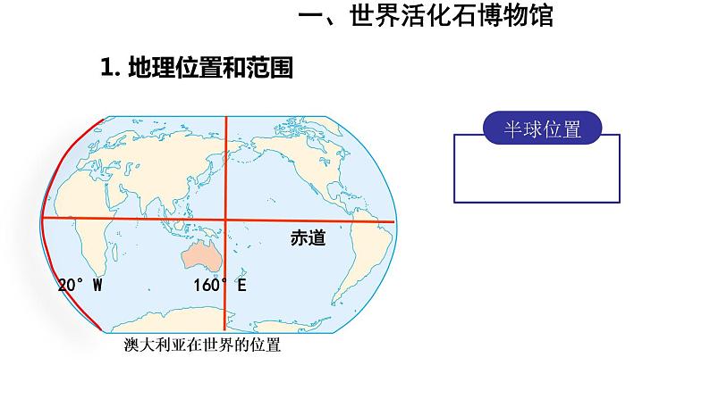 地理人教版七年级下册同步教学课件第8章 东半球其他的地区和国家第4节澳大利亚第6页