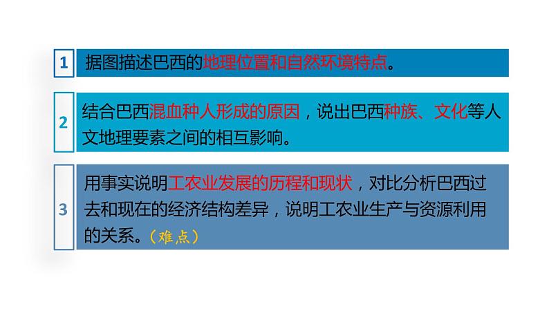 地理人教版七年级下册同步教学课件第9章 西半球的国家第2节巴西第1课时大量混血种人的社会发展中的工农业第5页