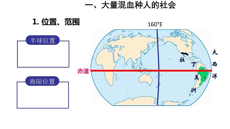 地理人教版七年级下册同步教学课件第9章 西半球的国家第2节巴西第1课时大量混血种人的社会发展中的工农业第6页