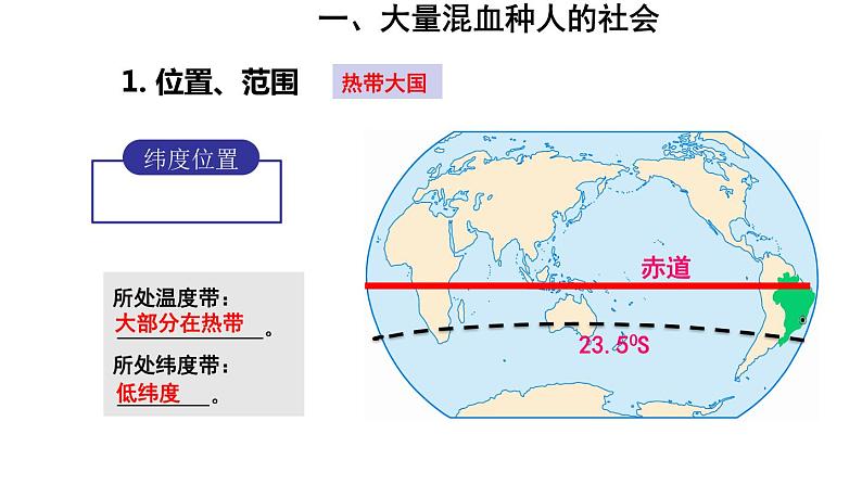 地理人教版七年级下册同步教学课件第9章 西半球的国家第2节巴西第1课时大量混血种人的社会发展中的工农业第7页