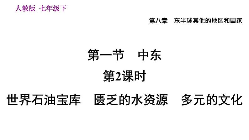 地理人教版七年级下册同步教学课件第8章 东半球其他的地区和国家第1节中东第2课时世界石油宝库匮乏的水资源多元的文化05