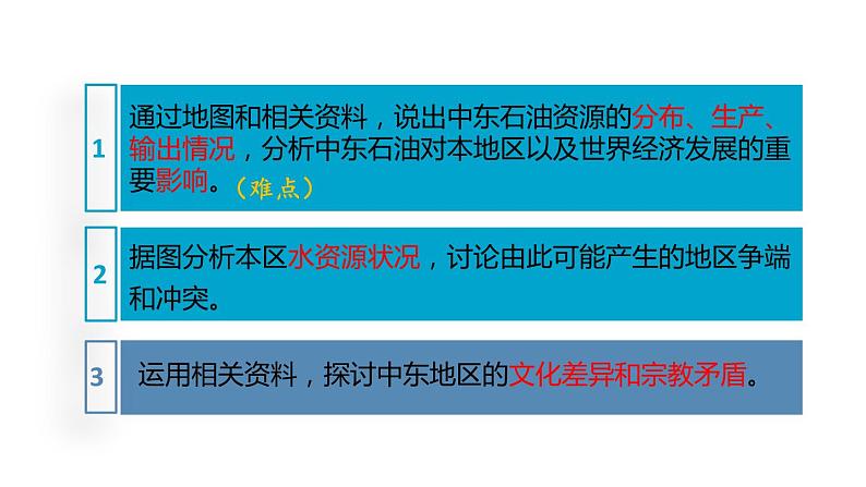 地理人教版七年级下册同步教学课件第8章 东半球其他的地区和国家第1节中东第2课时世界石油宝库匮乏的水资源多元的文化06