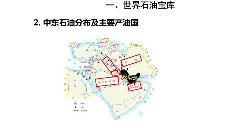 地理人教版七年级下册同步教学课件第8章 东半球其他的地区和国家第1节中东第2课时世界石油宝库匮乏的水资源多元的文化08