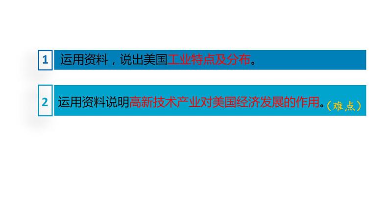 地理人教版七年级下册同步教学课件第9章 西半球的国家第1节美国第2课时世界最发达的工业国家第6页