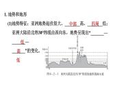 地理人教版七年级下册同步教学课件第6章我们生活的大洲-亚洲6.2自然环境第1课时地势起伏大长河众多习题