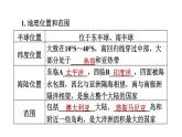 地理人教版七年级下册同步教学课件第8章东半球其他的国家和地区8.4澳大利亚习题