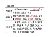 地理人教版七年级下册同步教学课件第7章我们邻近的国家和地区7.3印度第1课时世界第二人口大国热带季风气候习题