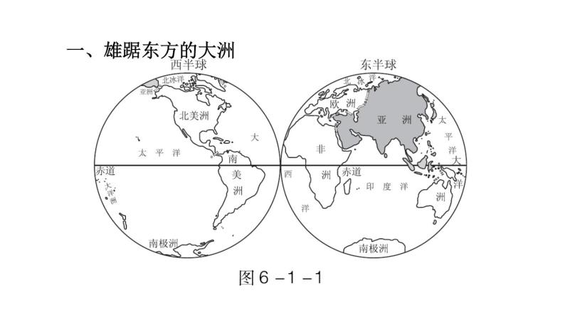 地理人教版七年级下册同步教学课件第6章我们生活的大洲-亚洲6.1位置和范围习题02