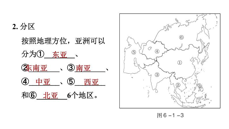 地理人教版七年级下册同步教学课件第6章我们生活的大洲-亚洲6.1位置和范围习题06