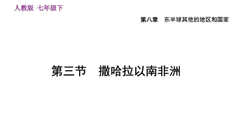 地理人教版七年级下册同步教学课件第8章 东半球其他的地区和国家第3节撒哈拉以南非洲04