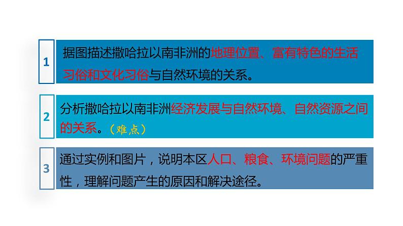 地理人教版七年级下册同步教学课件第8章 东半球其他的地区和国家第3节撒哈拉以南非洲05