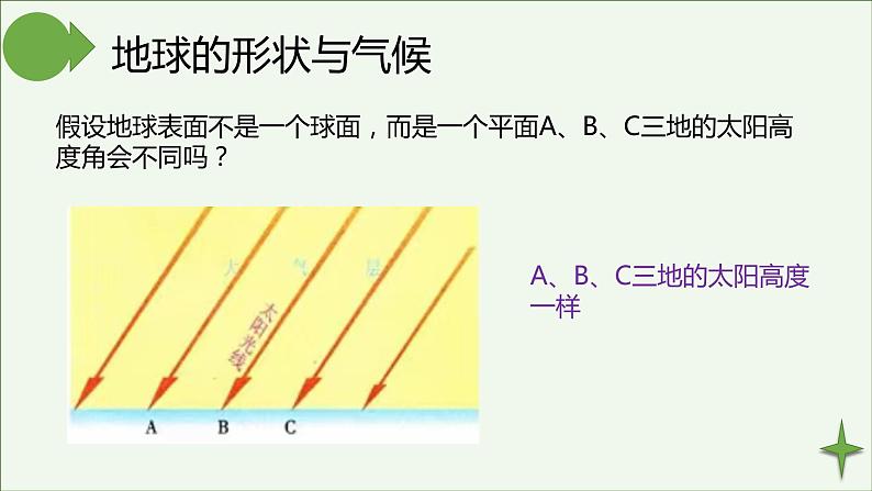 湘教版地理七年级上册第四章第三节《影响气候的主要因素》第7页