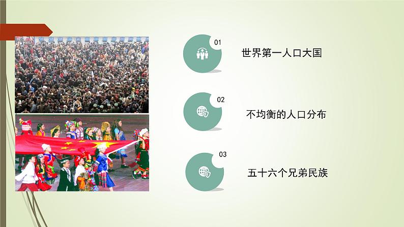 初中地理晋教版八年级上册 1.2 众多的人口 同步课件第2页