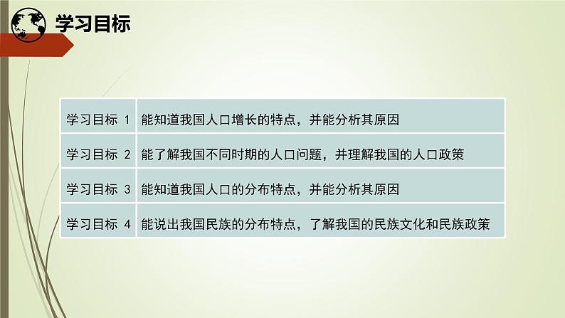 初中地理晋教版八年级上册 1.2 众多的人口 同步课件第5页
