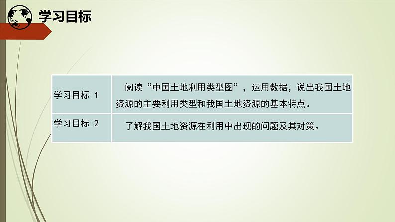 初中地理晋教版八年级上册 2.2 复杂多样的气候（第1课时 气温和降水） 同步课件第5页