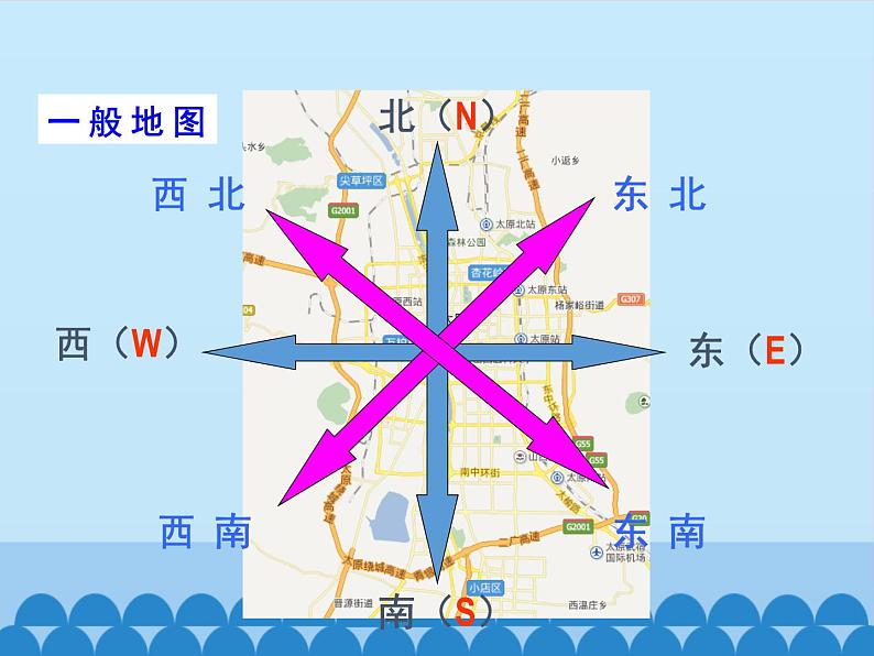 初中地理晋教版七年级上册 2.1 认识地图 课件第6页