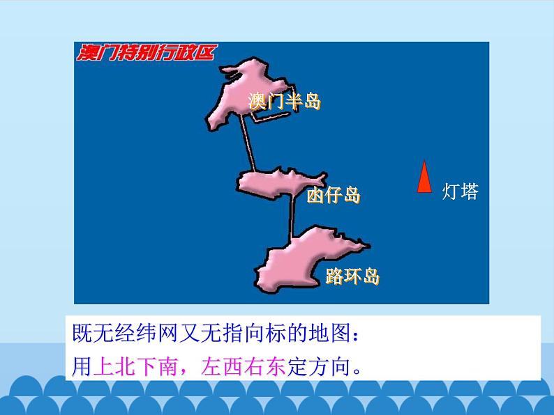 初中地理晋教版七年级上册 2.1 认识地图 课件第7页