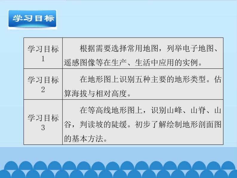 初中地理晋教版七年级上册 2.2 使用地图 课件02