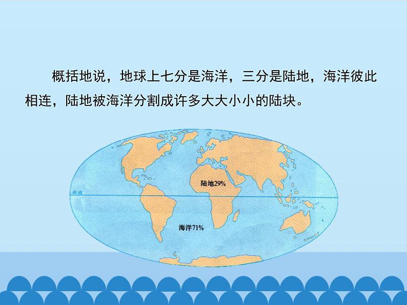 初中地理晋教版七年级上册 3.1 海陆分布 课件第4页