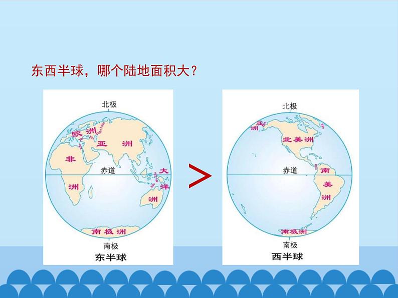 初中地理晋教版七年级上册 3.1 海陆分布 课件第7页