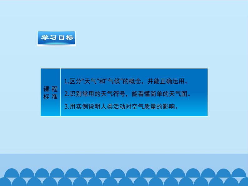 初中地理晋教版七年级上册 4.3 天气 课件102