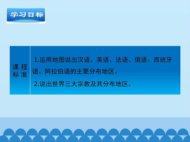 初中地理晋教版七年级上册 5.2 民族、语言和宗教 课件第2页
