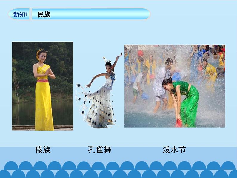 初中地理晋教版七年级上册 5.2 民族、语言和宗教 课件第7页