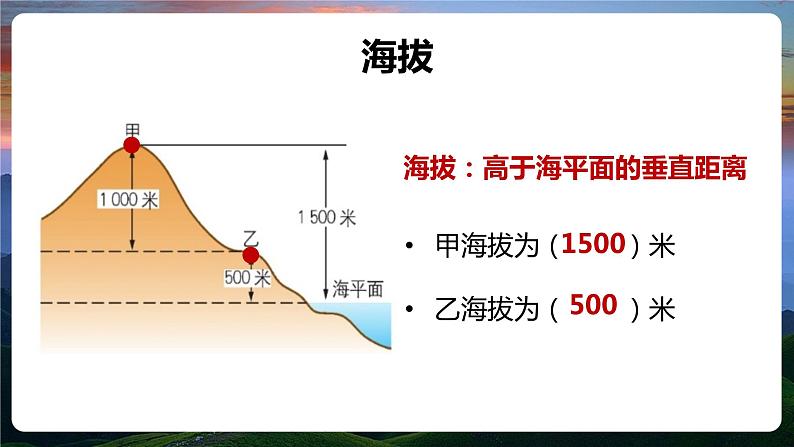 第一章第四节 地形图的判读 第一课时 课件 初中地理鲁教版（五四学制）六年级上册第3页