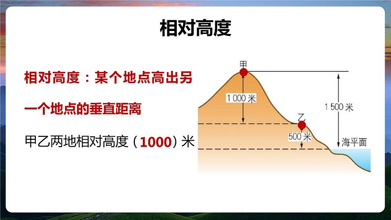 第一章第四节 地形图的判读 第一课时 课件 初中地理鲁教版（五四学制）六年级上册第4页