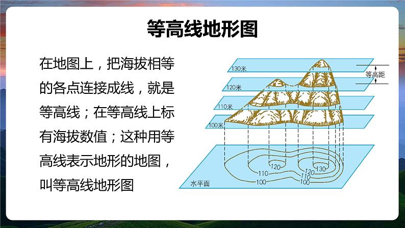 第一章第四节 地形图的判读 第一课时 课件 初中地理鲁教版（五四学制）六年级上册第5页