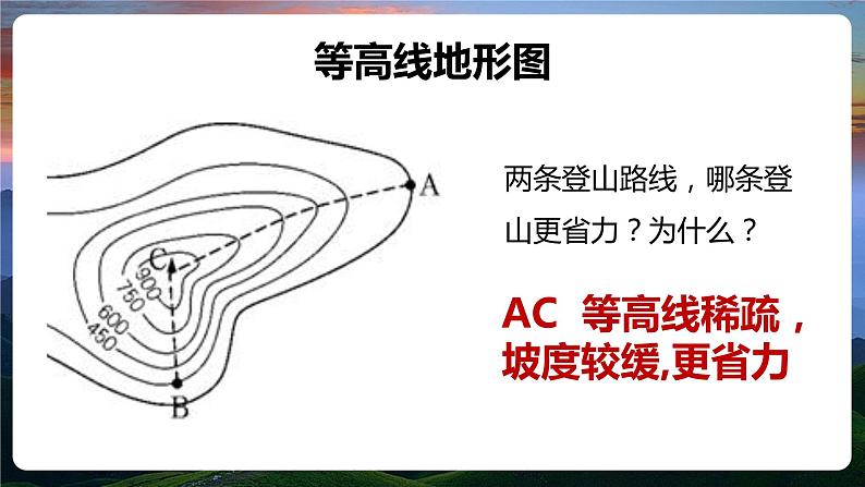 第一章第四节 地形图的判读 第一课时 课件 初中地理鲁教版（五四学制）六年级上册第7页