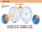 2.1 大洲和大洋（第1课时）课件 初中地理鲁教版（五四学制）六年级上册