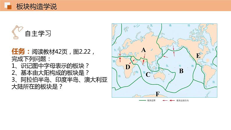 2.2 海陆的变迁（第2课时）课件 初中地理鲁教版（五四学制）六年级上册第6页